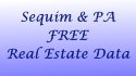 Free Sequim Real Estate