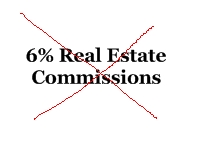 Real Estate Commission Discounts