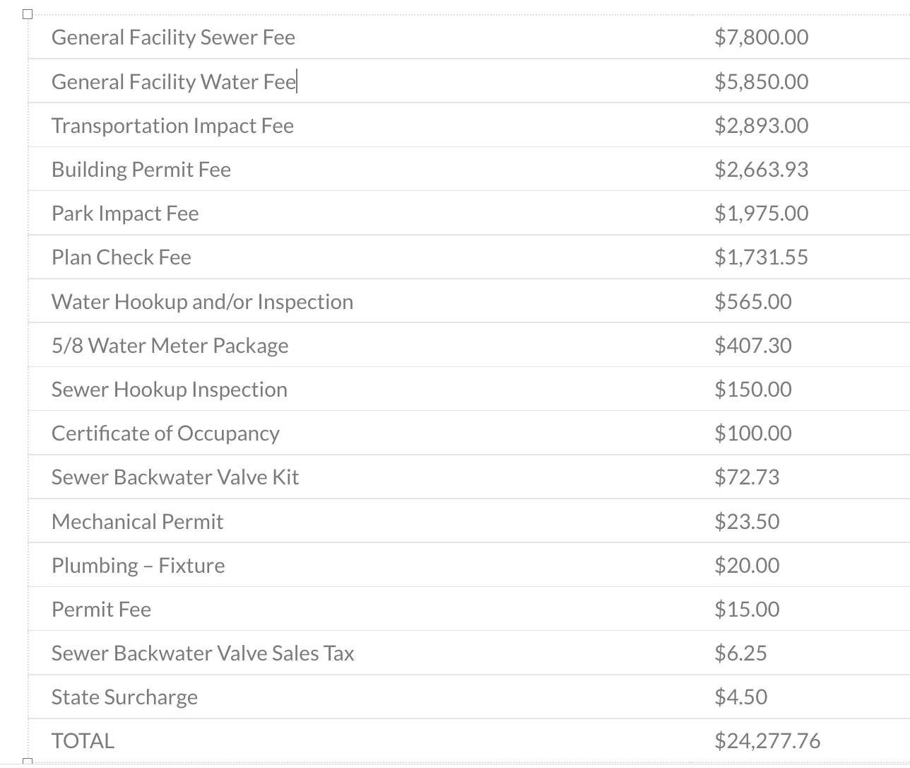 building-costs-in-sequim-wa-irealty-virtual-brokers